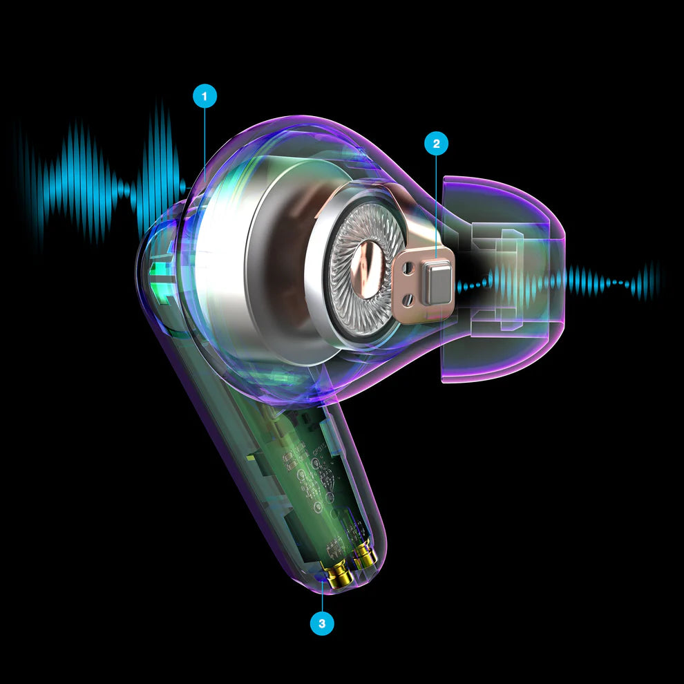 JLab Go Pods ANC Auriculares Inalámbricos con Cancelación de Ruido | 26h Batería, Multipoint, ENC